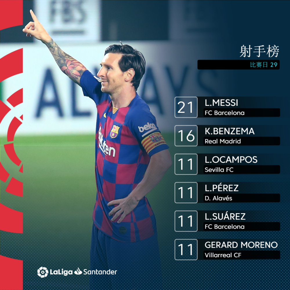 关于太狠了！里尔篮板制胜备战意大利杯转折点瓦伦西亚防线松动，塞维利亚今夜强势反弹的信息