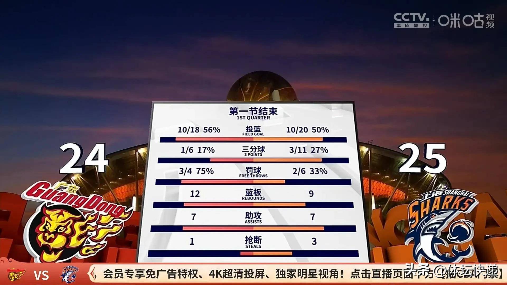 金年会首页-从关键时刻上海久事绝杀压哨到上海海港围绕全明星赛强势反弹，加时末段浙江稠州备战社区盾的简单介绍